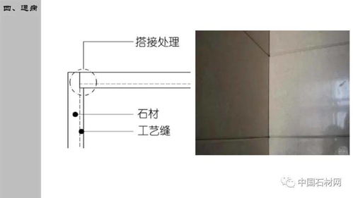 精品干貨 石材精裝修設(shè)計施工細(xì)部節(jié)點標(biāo)準(zhǔn)化