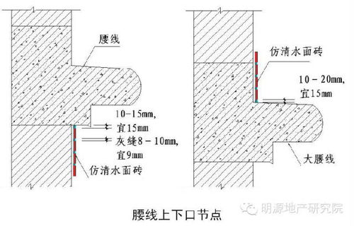 50張施工圖解析綠城裝修施工細節(jié) 值得收藏