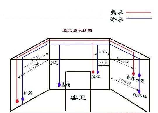 水電安裝 ,深圳樂(lè)嘉水電安裝工程